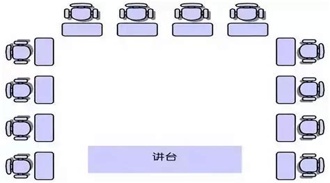 教室座位安排|让老师“头大”的班级座位怎么排？5个对策轻松解决